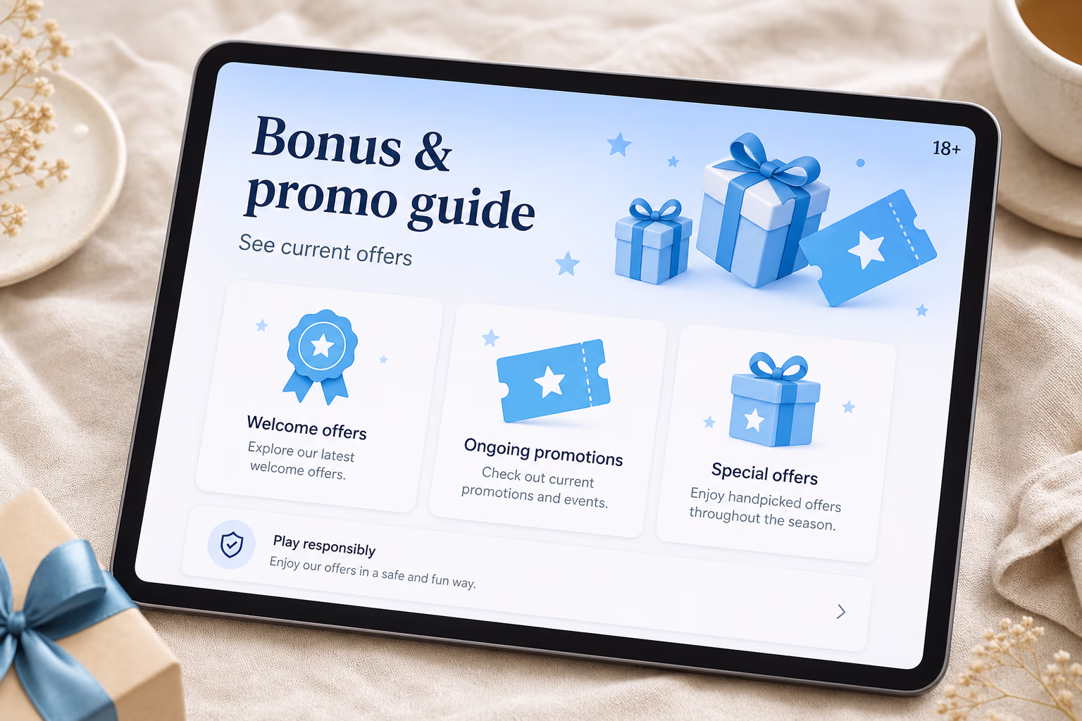 📊 Limits overview